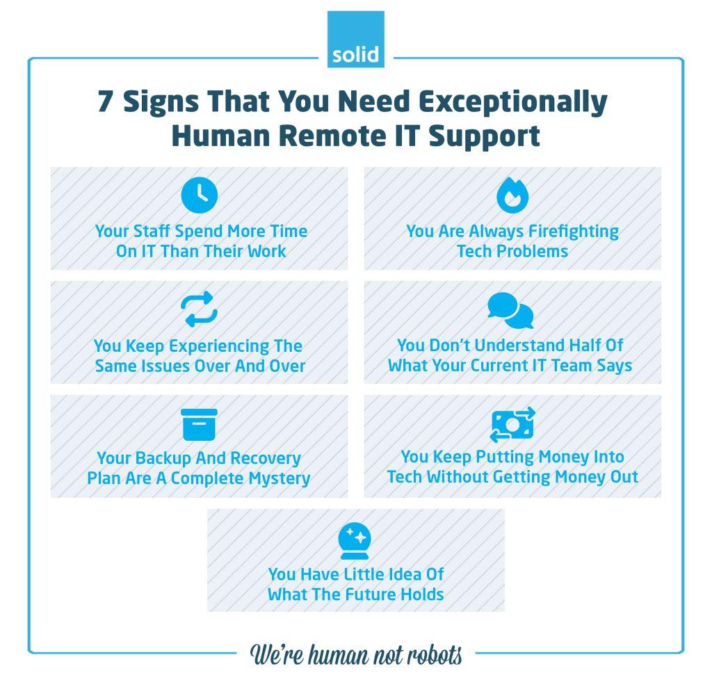 remote IT help