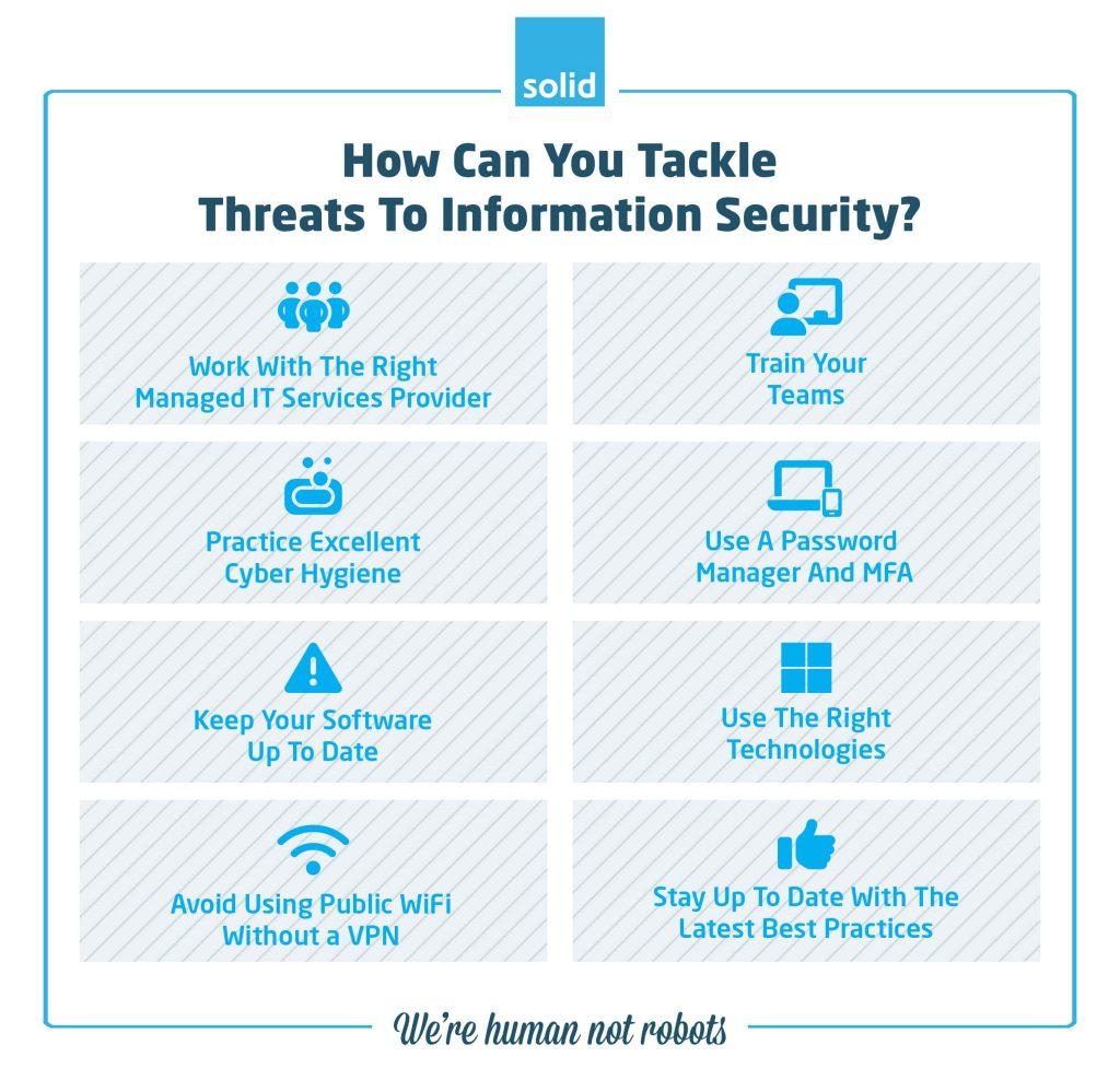 Tackle Threats To Information Security