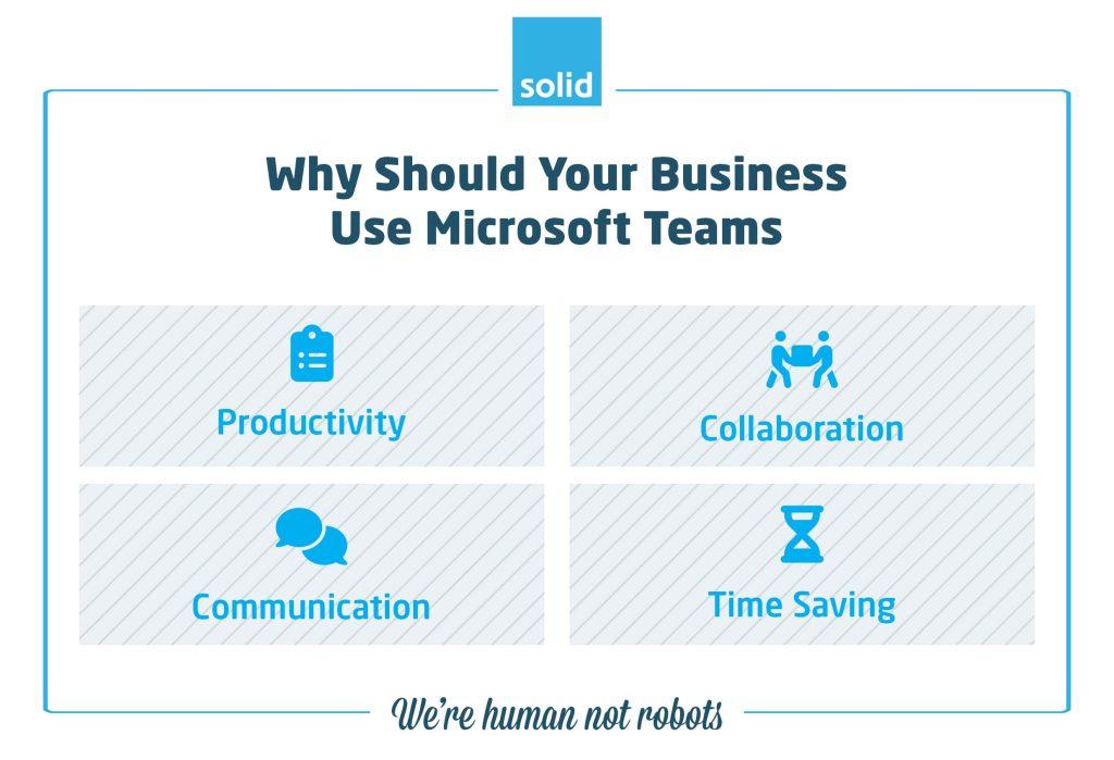 What is Microsoft Teams used for?
