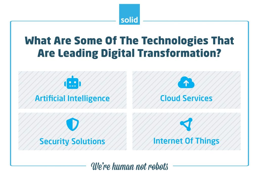 technologies that are leading digital transformation