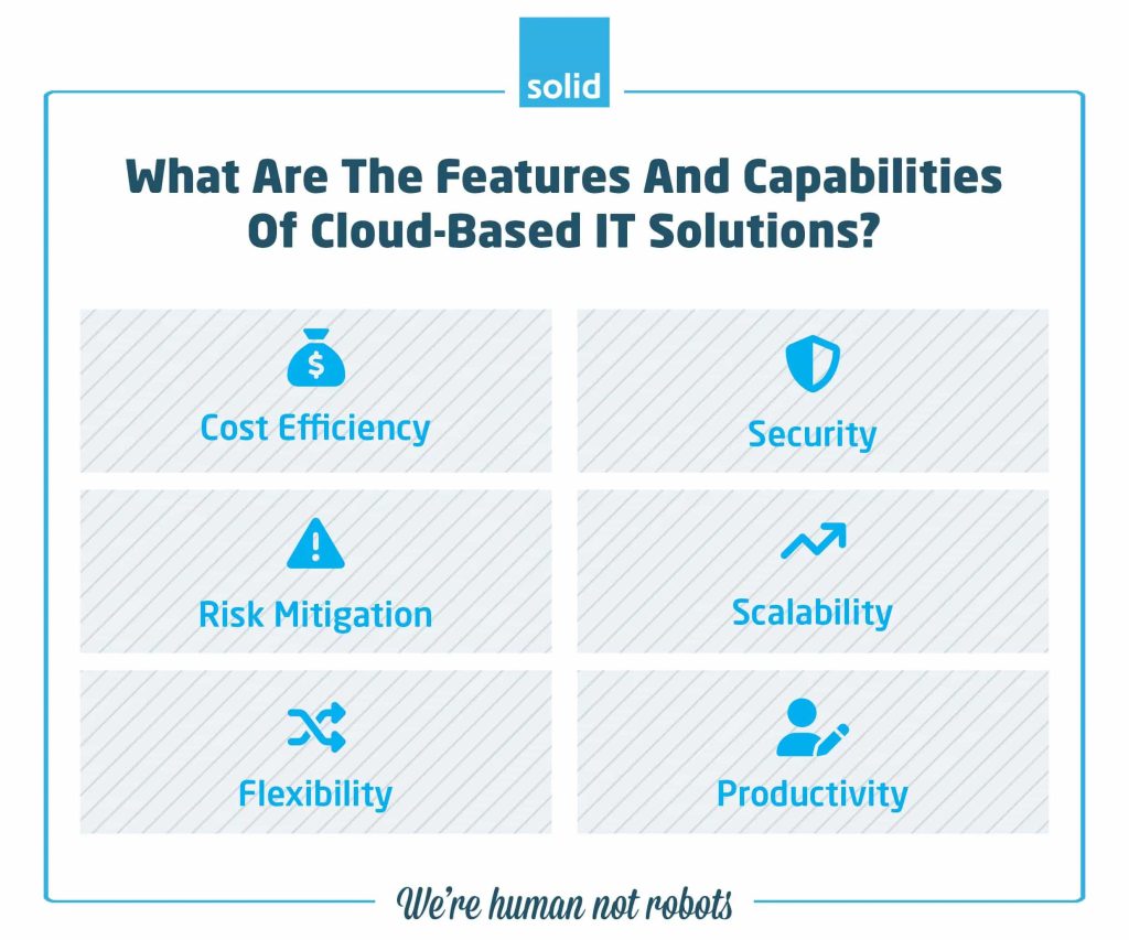 Features of Cloud-Based IT Solutions