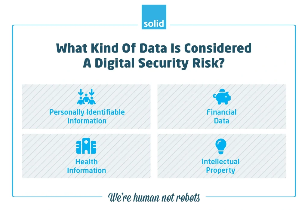 data security risk