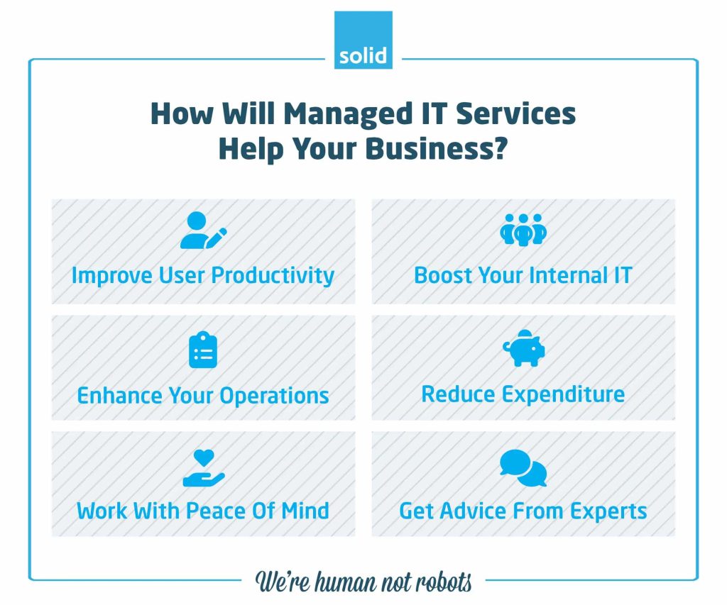 how managed it services help our business