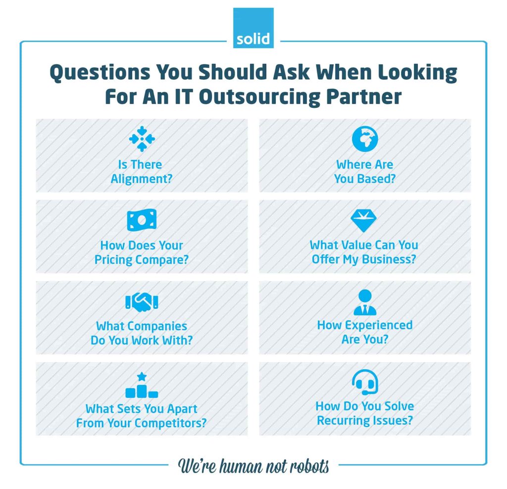 Questions to ask for an IT Outsourcing Partner