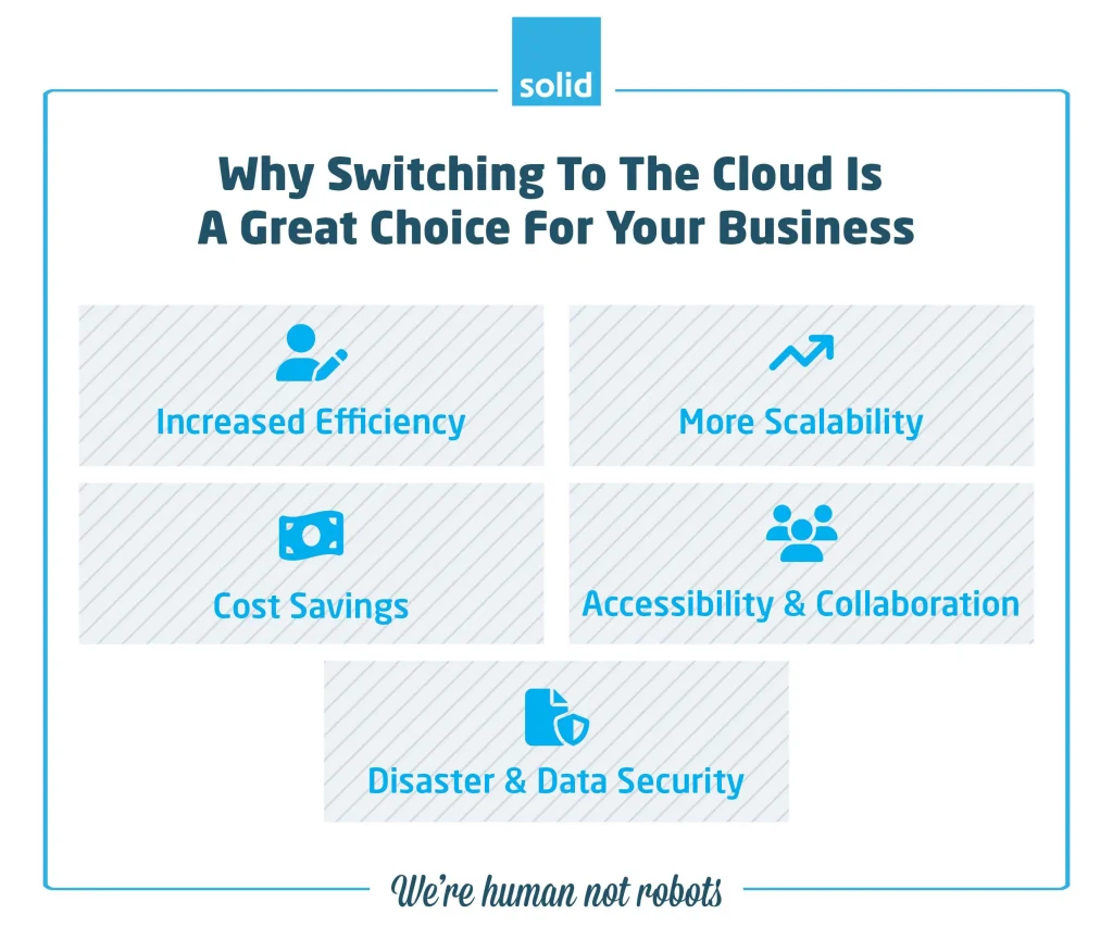 switching to cloud