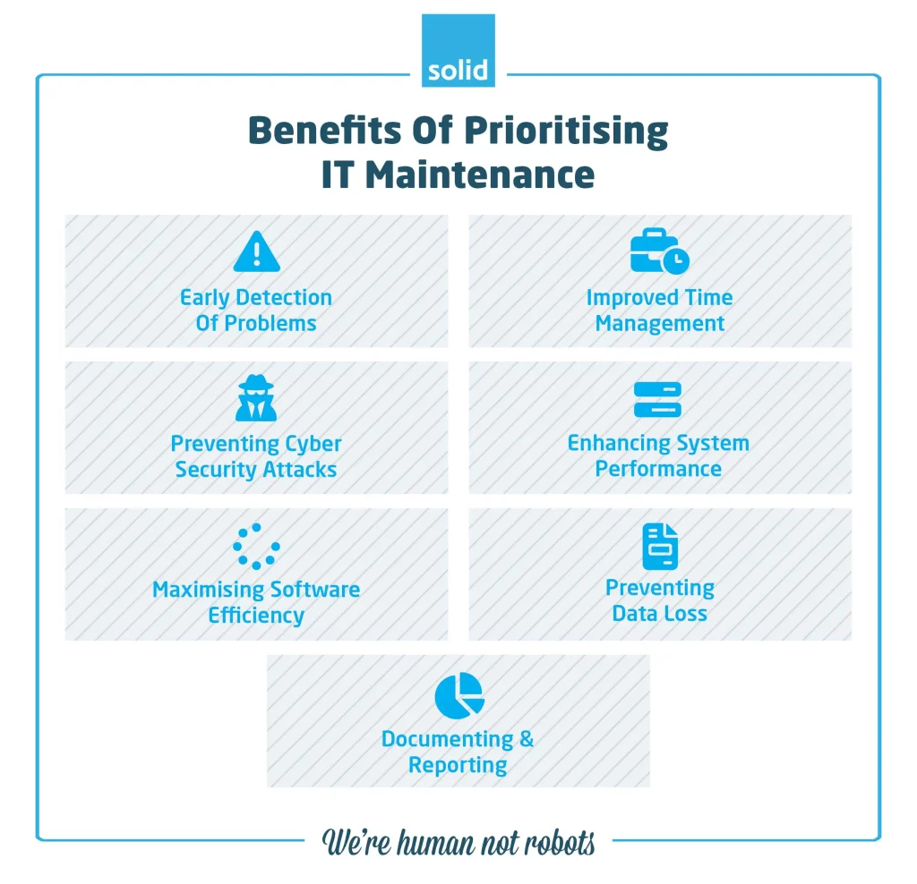 benefits of IT Maintenance