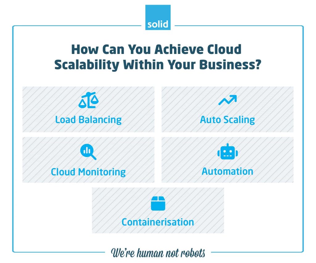 Achieve cloud scalability within your business