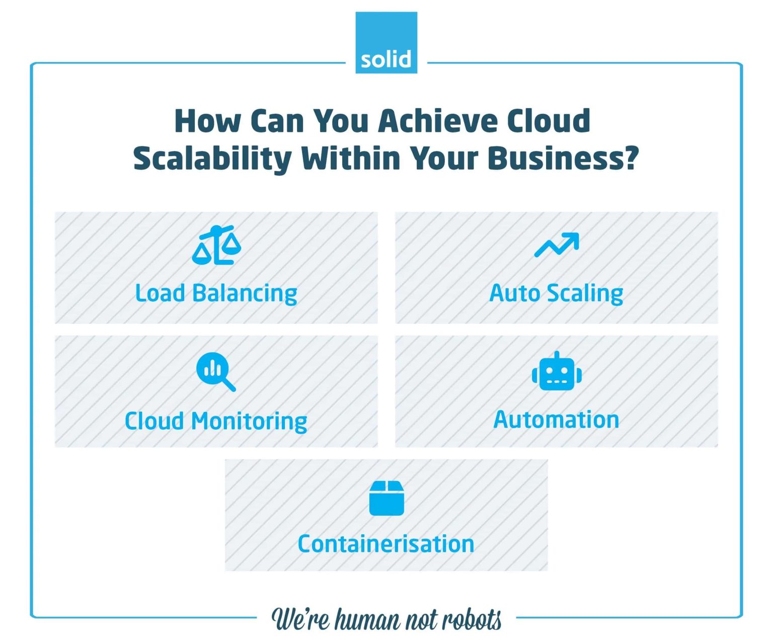 Explore Some of the Cloud Scalability Benefits | Solid System