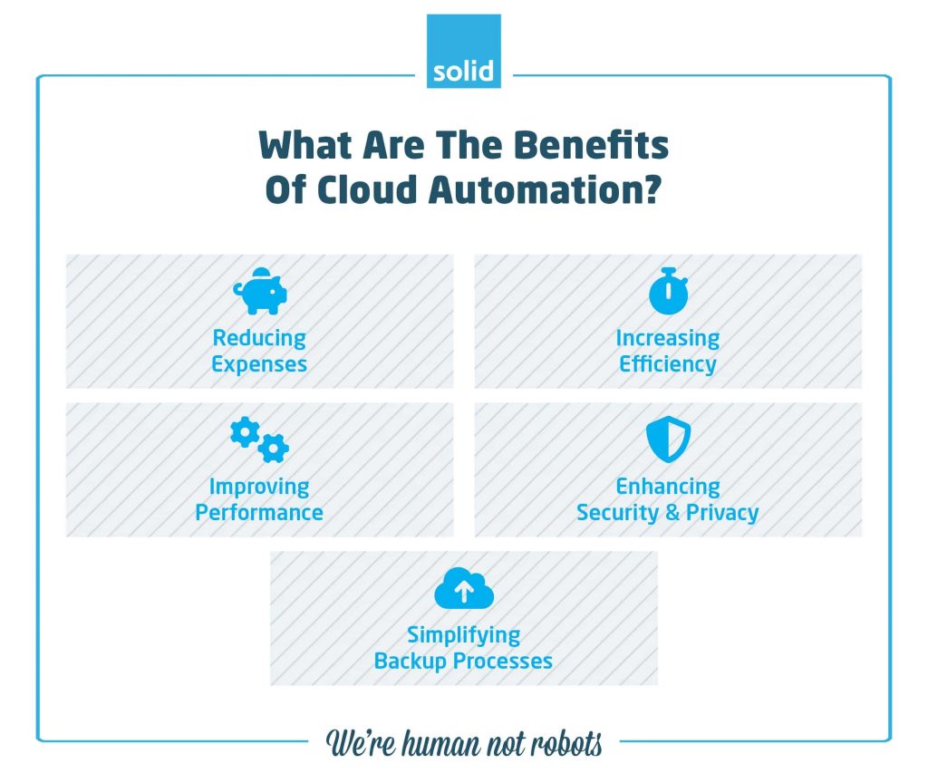 benefits of cloud automation