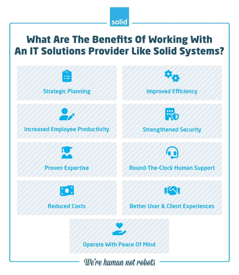 Explore in detail about What is IT Solutions | Solid System