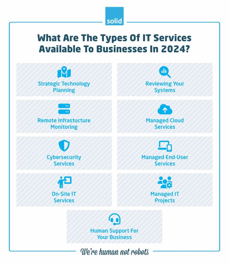 Explore some of the Types of Managed IT Services | Solid System