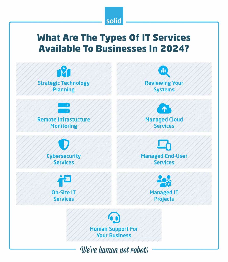 types of it managed services available
