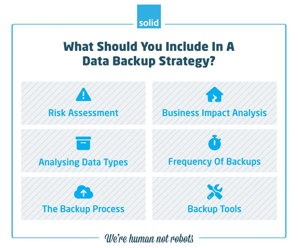 what includes in data backup strategy