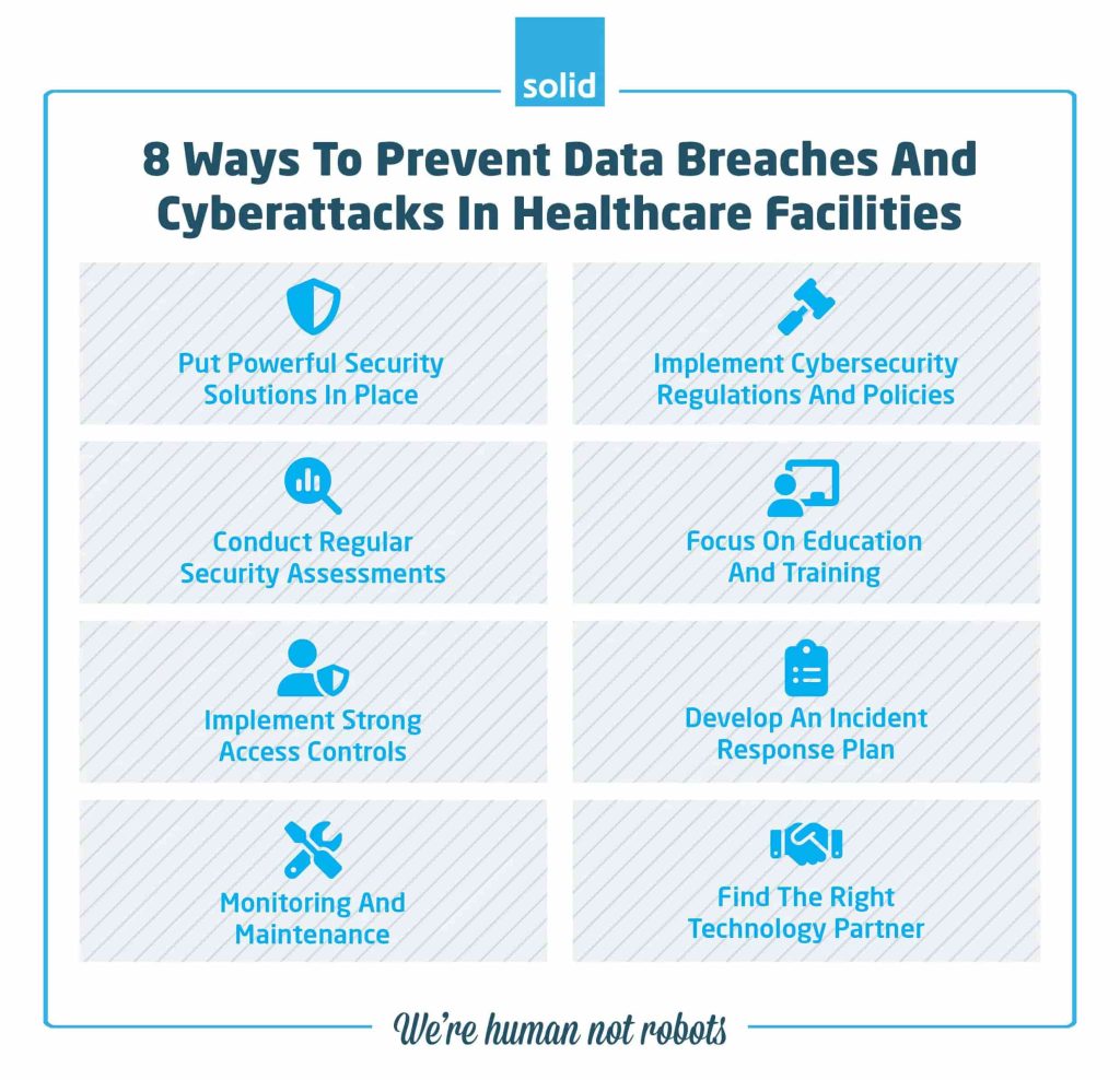 ways to prevent data braeches and cyberattacks in healthcare