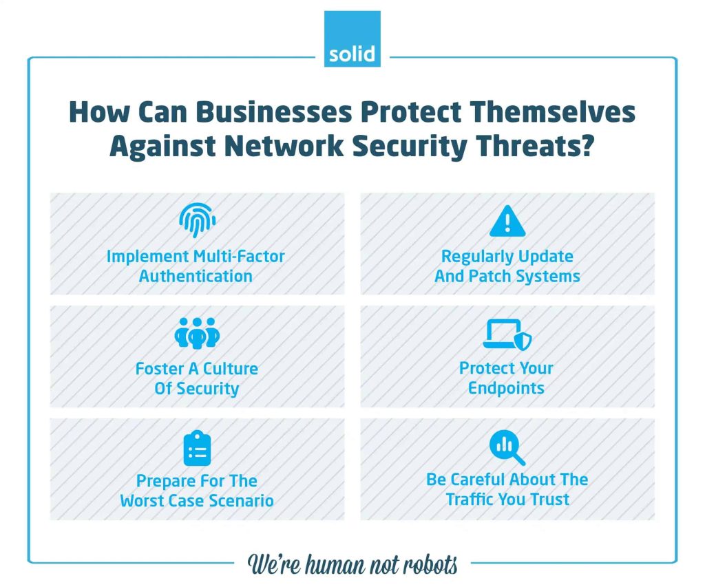 businesses protect themselves against network security